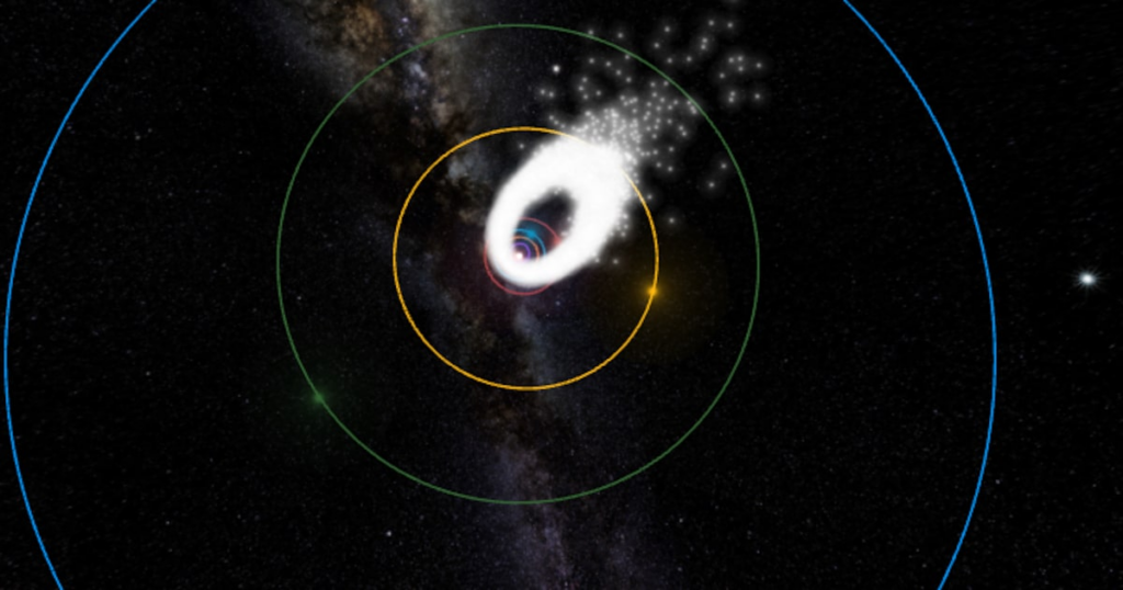Chuvas de meteoros poderão ser vistas esta semana; veja quando e como acompanhar