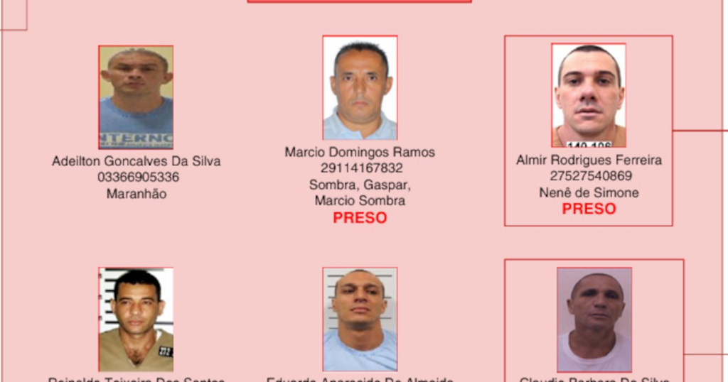PCC tem doze ‘Sintonias do Crime’ e cuida até das redes sociais da organização e dos ‘irmãos’