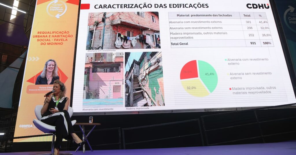 Favela do Moinho chega ao fim no centro de SP