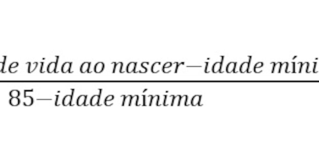 O Brasil finalmente virou país rico? Entenda o IDH muito alto